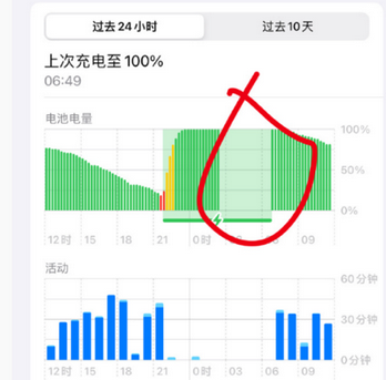 河源苹果授权维修店分享iPhone夜间自动关机 