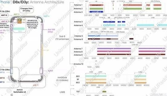 河源苹果15维修中心分享iPhone15系列配置怎么样